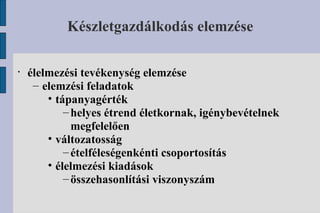 Készletgazdálkodás elemzése élelmezési tevékenység elemzése elemzési feladatok tápanyagérték helyes étrend életkornak, igénybevételnek megfelelően változatosság ételféleségenkénti csoportosítás élelmezési kiadások összehasonlítási viszonyszám 