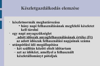 Készletgazdálkodás elemzése készletnormák meghatározása hány napi felhasználásának megfelelő készletet kell tárolni egy napi anyagszükséglet  adott időszak anyagfelhasználásának értéke (Ft) az adott időszak felhasználási napjainak száma utánpótlási idő megállapítása két szállítás között eltelt időtartam azt az időközt, amellyel a felhasznált készletállományt pótoljuk 