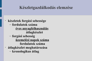 Készletgazdálkodás elemzése készletek forgási sebessége fordulatok száma éves anyagfelhasználás átlagkészlet forgási sebesség üzemelési napok száma fordulatok száma átlagkészlet meghatározása kronologikus átlag  