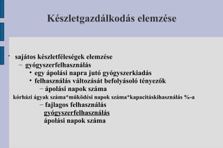 Készletgazdálkodás elemzése sajátos készletféleségek elemzése gyógyszerfelhasználás egy ápolási napra jutó gyógyszerkiadás  felhasználás változását befolyásoló tényezők ápolási napok száma kórházi ágyak száma*működési napok száma*kapacitáskihasználás %-a  fajlagos felhasználás gyógyszerfelhasználás ápolási napok száma 