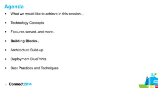 Agenda 
 What we would like to achieve in this session... 
 Technology Concepts 
 Features served..and more.. 
 Building Blocks.. 
 Architecture Build-up 
 Deployment BluePrints 
 Best Practices and Techniques 
15 
 