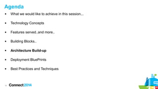 Agenda 
 What we would like to achieve in this session... 
 Technology Concepts 
 Features served..and more.. 
 Building Blocks.. 
 Architecture Build-up 
 Deployment BluePrints 
 Best Practices and Techniques 
18 
 