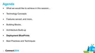 Agenda 
 What we would like to achieve in this session... 
 Technology Concepts 
 Features served..and more.. 
 Building Blocks.. 
 Architecture Build-up 
 Deployment BluePrints 
 Best Practices and Techniques 
24 
 