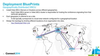 Deployment BluePrints 
Geographically Distributed VMCU 
 Install Video MCU (Servers or Clusters) across different geographies. 
33 
– Each Video MCU server or Video MCU cluster is responsible for hosting the conference originating from that 
particular geography. 
 Each geography is referred to as a site. 
– A site typically corresponds to a local area network configured for a geographical location 
 Design the topology by dividing different locations of an organization into sites. 
– Geo Distributed Wiki Link 
 
