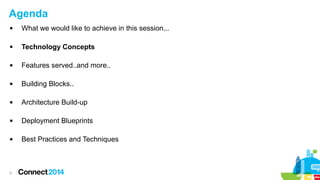 Agenda 
 What we would like to achieve in this session... 
 Technology Concepts 
 Features served..and more.. 
 Building Blocks.. 
 Architecture Build-up 
 Deployment Blueprints 
 Best Practices and Techniques 
5 
 