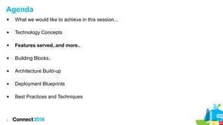 Agenda 
 What we would like to achieve in this session... 
 Technology Concepts 
 Features served..and more.. 
 Building Blocks.. 
 Architecture Build-up 
 Deployment Blueprints 
 Best Practices and Techniques 
9 
 