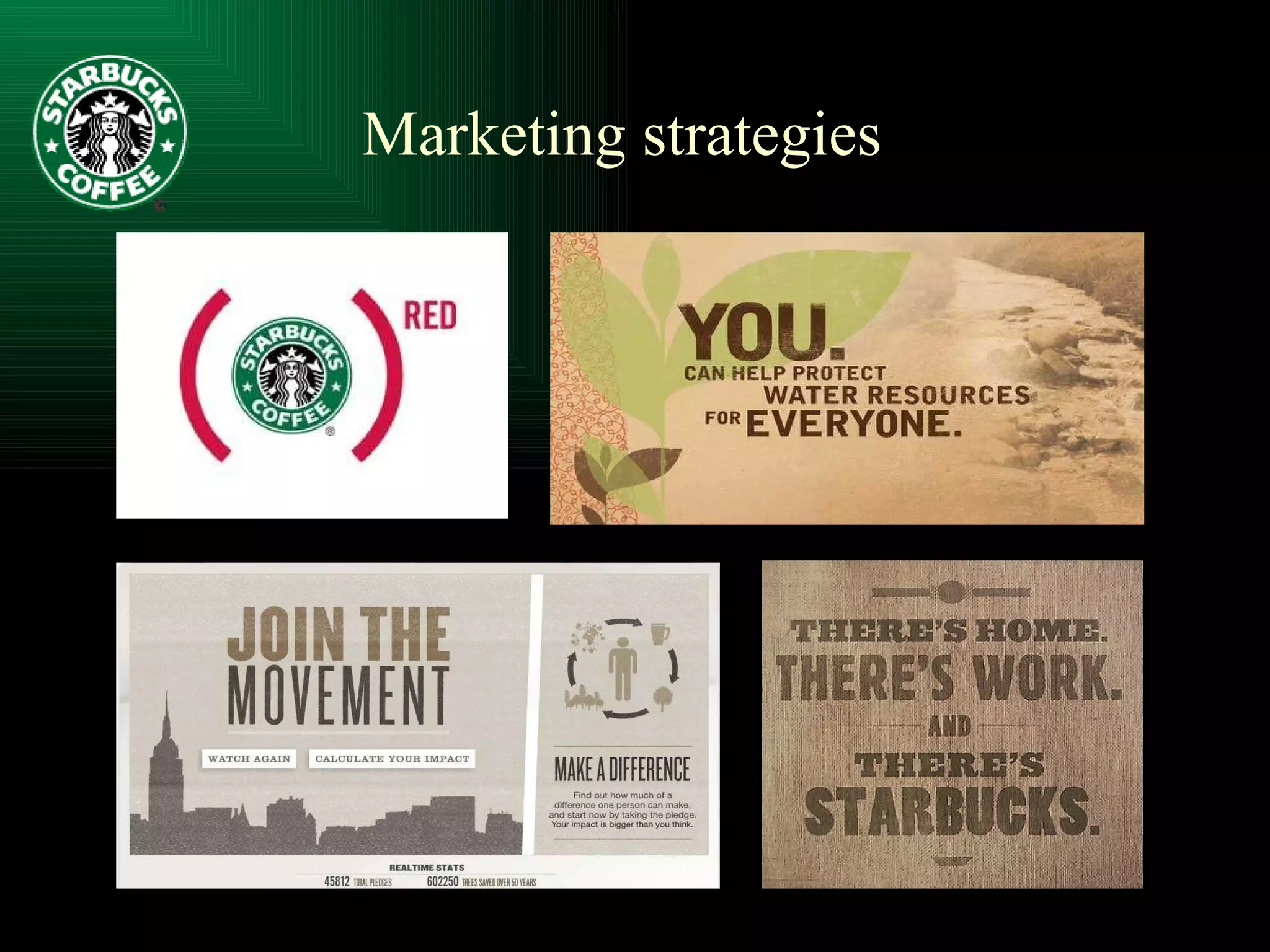 Marketing strategies 