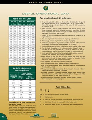 Utf 8''varel dforce-catalog_web_1 | PDF