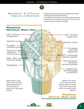 Utf 8''varel dforce-catalog_web_1 | PDF