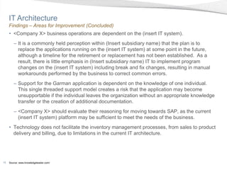 IT Architecture
     Findings – Areas for Improvement (Concluded)
     • <Company X> business operations are dependent on the (insert IT system).
        – It is a commonly held perception within (Insert subsidiary name) that the plan is to
          replace the applications running on the (insert IT system) at some point in the future,
          although a timeline for the retirement or replacement has not been established. As a
          result, there is little emphasis in (Insert subsidiary name) IT to implement program
          changes on the (insert IT system) including break and fix changes, resulting in manual
          workarounds performed by the business to correct common errors.
        – Support for the Garman application is dependent on the knowledge of one individual.
          This single threaded support model creates a risk that the application may become
          unsupportable if the individual leaves the organization without an appropriate knowledge
          transfer or the creation of additional documentation.
        – <Company X> should evaluate their reasoning for moving towards SAP, as the current
          (insert IT system) platform may be sufficient to meet the needs of the business.
     • Technology does not facilitate the inventory management processes, from sales to product
       delivery and billing, due to limitations in the current IT architecture.




15   Source: www.knowledgeleader.com/
 