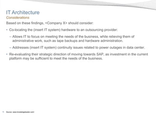IT Architecture
     Considerations
     Based on these findings, <Company X> should consider:
     • Co-locating the (insert IT system) hardware to an outsourcing provider:
        – Allows IT to focus on meeting the needs of the business, while relieving them of
          administrative work, such as tape backups and hardware administration.
        – Addresses (insert IT system) continuity issues related to power outages in data center.
     • Re-evaluating their strategic direction of moving towards SAP, as investment in the current
       platform may be sufficient to meet the needs of the business.




16   Source: www.knowledgeleader.com/
 