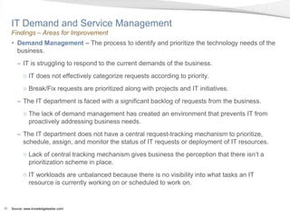 IT Demand and Service Management
     Findings – Areas for Improvement
     • Demand Management – The process to identify and prioritize the technology needs of the
       business.
        – IT is struggling to respond to the current demands of the business.
            ○ IT does not effectively categorize requests according to priority.
            ○ Break/Fix requests are prioritized along with projects and IT initiatives.
        – The IT department is faced with a significant backlog of requests from the business.
            ○ The lack of demand management has created an environment that prevents IT from
              proactively addressing business needs.
        – The IT department does not have a central request-tracking mechanism to prioritize,
          schedule, assign, and monitor the status of IT requests or deployment of IT resources.
            ○ Lack of central tracking mechanism gives business the perception that there isn’t a
              prioritization scheme in place.
            ○ IT workloads are unbalanced because there is no visibility into what tasks an IT
              resource is currently working on or scheduled to work on.


26   Source: www.knowledgeleader.com/
 