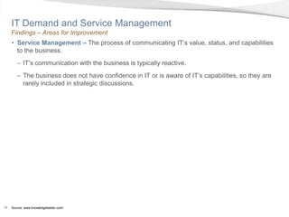IT Demand and Service Management
     Findings – Areas for Improvement
     • Service Management – The process of communicating IT’s value, status, and capabilities
       to the business.
        – IT’s communication with the business is typically reactive.
        – The business does not have confidence in IT or is aware of IT’s capabilities, so they are
          rarely included in strategic discussions.




28   Source: www.knowledgeleader.com/
 