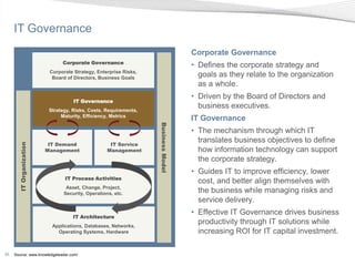 IT Governance
                                                                                   Corporate Governance
                               Corporate Governance
                                                                                   • Defines the corporate strategy and
                          Corporate Strategy, Enterprise Risks,
                           Board of Directors, Business Goals
                                                                                     goals as they relate to the organization
                                                                                     as a whole.
                                                                                   • Driven by the Board of Directors and
                                    IT Governance
                          Strategy, Risks, Costs, Requirements,
                                                                                     business executives.
                               Maturity, Efficiency, Metrics
                                                                                   IT Governance




                                                                  Business Model
                                                                                   • The mechanism through which IT
                          IT Demand                 IT Service
                                                                                     translates business objectives to define
       IT Organization




                         Management                Management                        how information technology can support
                                                                                     the corporate strategy.
                                                                                   • Guides IT to improve efficiency, lower
                                IT Process Activities
                                                                                     cost, and better align themselves with
                                 Asset, Change, Project,
                                Security, Operations, etc.                           the business while managing risks and
                                                                                     service delivery.

                                    IT Architecture
                                                                                   • Effective IT Governance drives business
                           Applications, Databases, Networks,
                                                                                     productivity through IT solutions while
                             Operating Systems, Hardware                             increasing ROI for IT capital investment.

30   Source: www.knowledgeleader.com/
 