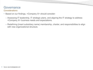 Governance
     Considerations
     • Based on our findings, <Company X> should consider:
        – Assessing IT leadership, IT strategic plans, and aligning the IT strategy to address
          <Company X> business needs and expectations.
        – Redefining (insert subsidiary name) membership, charter, and responsibilities to align
          with new organizational structure.




34   Source: www.knowledgeleader.com/
 