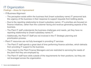IT Organization
     Findings – Areas for Improvement
     • IT/Business Alignment
        – The perception exists within the business that (Insert subsidiary name) IT personnel lack
          the urgency of the business in their response to support requests from bottling plants.
        – Due to the reporting relationship to (Insert subsidiary name), IT’s priorities are focused on
          finance initiatives, rather than the customer facing and revenue generating aspects of the
          business.
        – The Plant IT staff understands the business challenges and needs, yet they have no
          reporting relationship to (Insert subsidiary name) IT.
        – Additionally, the Plant IT Staff are not involved in the IT Strategic planning and
          prioritization process.
     • Plant IT resources are not fully leveraged in providing IT services
        – The Plant IT staff spends a great deal of time performing finance activities, which detracts
          from providing IT support to the business.
        – They report to the Plant Finance Managers and are restricted to servicing the needs of
          the plant that they are employed by.
        – The Plant IT staff have skills outside of the requirements for their positions, but they are
          not leveraged across the organization.


38   Source: www.knowledgeleader.com/
 
