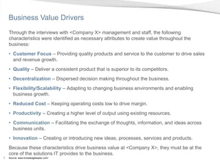 Business Value Drivers
    Through the interviews with <Company X> management and staff, the following
    characteristics were identified as necessary attributes to create value throughout the
    business:
    • Customer Focus – Providing quality products and service to the customer to drive sales
      and revenue growth.
    • Quality – Deliver a consistent product that is superior to its competitors.
    • Decentralization – Dispersed decision making throughout the business.
    • Flexibility/Scalability – Adapting to changing business environments and enabling
      business growth.
    • Reduced Cost – Keeping operating costs low to drive margin.
    • Productivity – Creating a higher level of output using existing resources.
    • Communication – Facilitating the exchange of thoughts, information, and ideas across
      business units.
    • Innovation – Creating or introducing new ideas, processes, services and products.
    Because these characteristics drive business value at <Company X>, they must be at the
    core of the solutions IT provides to the business.
5   Source: www.knowledgeleader.com/
 