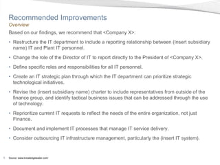 Recommended Improvements
    Overview
    Based on our findings, we recommend that <Company X>:
    • Restructure the IT department to include a reporting relationship between (Insert subsidiary
      name) IT and Plant IT personnel.
    • Change the role of the Director of IT to report directly to the President of <Company X>.
    • Define specific roles and responsibilities for all IT personnel.
    • Create an IT strategic plan through which the IT department can prioritize strategic
      technological initiatives.
    • Revise the (insert subsidiary name) charter to include representatives from outside of the
      finance group, and identify tactical business issues that can be addressed through the use
      of technology.
    • Reprioritize current IT requests to reflect the needs of the entire organization, not just
      Finance.
    • Document and implement IT processes that manage IT service delivery.
    • Consider outsourcing IT infrastructure management, particularly the (insert IT system).


6   Source: www.knowledgeleader.com/
 