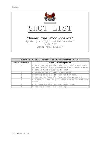 ShotList
Under The Floorboards
SHOT LIST
“Under The Floorboards”
By Georgia Knight and Matthew Peet
Draft “1”
Date: “03/11/2014”
Scene 1 – INT. Under The Floorboards - DAY
Shot Number Shot Description
1 Mid, close up panning shot of rubble and junk
on the floor. Shot continues for 1 minute then
a female hand comes in to shot.
2 A close up on a note in her hand.
3 Tracking shot all the way up her arm.
4 Close up on female’s face as she wakes up
5 Mid shot of her body to show she is in wedding
dress
6 Mid close up shot as she reads note
7 Close up of female screaming
 