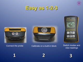 Easy as 1-2-3Easy as 1-2-3
Connect the probe Calibrate on a built-in block Switch modes and
view readings
11 22 33