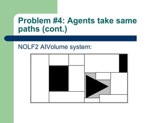 Problem #4: Agents take same paths (cont.) NOLF2 AIVolume system: 