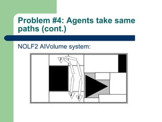 Problem #4: Agents take same paths (cont.) NOLF2 AIVolume system: 