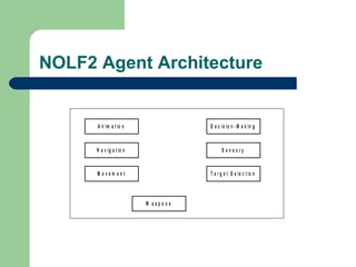 NOLF2 Agent Architecture 