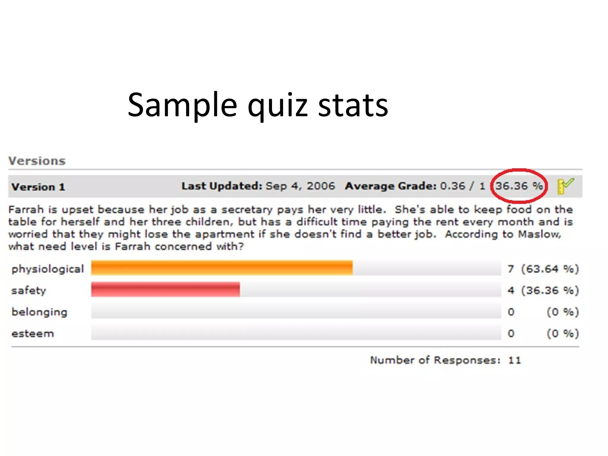 Sample quiz stats
 