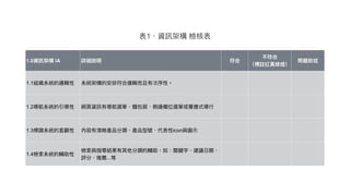 1.0 IA
1.1
1.2
1.3 icon
1.4
...
1
 