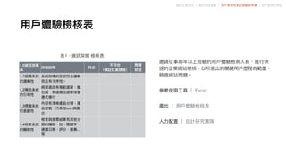 Excel
1.0
IA
1.1
1.2
1.3
icon
1.4
...
1
 