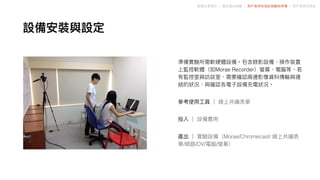 Morae Recorder
Morae/Chromecast/
/ /DV/ /
 