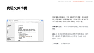 ASQ, SUS, QUIS, NPS
iCloud / /
/ /
/ / / ASQ, SUS,
QUIS, NPS
 