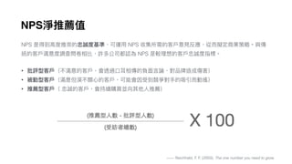 NPS NPS
NPS
•
•
•
NPS
—— Reichheld, F. F. (2003). The one number you need to grow.
 