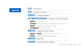 Agenda
前言 Introduction
結論 Executive Summary
問題統計 Problem Statistics
用戶體驗測試與檢核表 Usability Testing & Checklist
實驗設定 Tasks Chosen
受訪者篩選 Participant Selection (Questionnaire / Demographic)
設備設定 Physical Setup and Equipment Used
用戶體驗檢核表 Usability Checklist
實驗結果 Usability Testing Finding
問題重點、行為觀察 Question & Behavior Observation
問卷結果 ASQ/QUIS/SUS/NPS Questionnaire
關鍵問題 Key Point
策略建議 Design Business Strategy
012016 DITL Design. All Rights Reserved.
 
