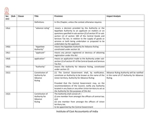 Institute of Cost Accountants of India
Sec (Sub-
sec)
Clause Title Provision Impact Analysis
Definitions In this Chapter, unless the context otherwise requires
14(a) ‘‘advance ruling’’ means a decision provided by the Authority or the
Appellate Authority to an applicant on matters or on
questions specified in sub-section (2) of section 97 or sub-
section (1) of section 100 of the Central Goods and
Services Tax Act, in relation to the supply of goods or
services or both being undertaken or proposed to be
undertaken by the applicant;
14(b) ‘‘Appellate
Authority’’
means the Appellate Authority for Advance Ruling
constituted under section 16
14(c) ‘‘applicant’’ means any person registered or desirous of obtaining
registration under this Act
14(d) application’’ means an application made to the Authority under sub-
section (1) of section 97 of the Central Goods and Services
Tax Act;
14(e) ‘‘Authority’’ means the Authority for Advance Ruling, constituted
under section 15
15(1) Constitution of
Authority for
Advance
Ruling
(1) The Central Government shall, by notification,
constitute an Authority to be known as the name of the
Union territory, Authority for Advance Ruling:
Provided that the Central Government may, on the
recommendations of the Council, notify any Authority
located in any State or any other Union territory to act as
the Authority for the purposes of this Act
Advance Ruling Authority will be notified
in the name of UT Authority for Advance
Ruling.
15(2) Constitution of
Authority for
Advance
Ruling
The Authority shall consist of—
(i) one member from amongst the officers of central tax;
and
(ii) one member from amongst the officers of Union
territory tax,
to be appointed by the Central Government
 
