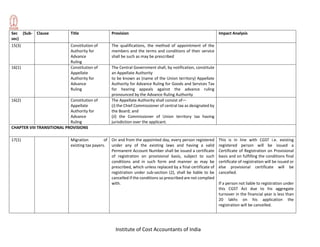 Institute of Cost Accountants of India
Sec (Sub-
sec)
Clause Title Provision Impact Analysis
15(3) Constitution of
Authority for
Advance
Ruling
The qualifications, the method of appointment of the
members and the terms and conditions of their service
shall be such as may be prescribed
16(1) Constitution of
Appellate
Authority for
Advance
Ruling
The Central Government shall, by notification, constitute
an Appellate Authority
to be known as (name of the Union territory) Appellate
Authority for Advance Ruling for Goods and Services Tax
for hearing appeals against the advance ruling
pronounced by the Advance Ruling Authority
16(2) Constitution of
Appellate
Authority for
Advance
Ruling
The Appellate Authority shall consist of—
(i) the Chief Commissioner of central tax as designated by
the Board; and
(ii) the Commissioner of Union territory tax having
jurisdiction over the applicant.
CHAPTER VIII TRANSITIONAL PROVISIONS
17(1) Migration of
existing tax payers.
On and from the appointed day, every person registered
under any of the existing laws and having a valid
Permanent Account Number shall be issued a certificate
of registration on provisional basis, subject to such
conditions and in such form and manner as may be
prescribed, which unless replaced by a final certificate of
registration under sub-section (2), shall be liable to be
cancelled if the conditions so prescribed are not complied
with.
This is in line with CGST i.e. existing
registered person will be issued a
Certificate of Registration on Provisional
basis and on fulfilling the conditions final
certificate of registration will be issued or
else provisional certificate will be
cancelled.
If a person not liable to registration under
this CGST Act due to his aggregate
turnover in the financial year is less than
20 lakhs on his application the
registration will be cancelled.
 