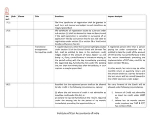 Institute of Cost Accountants of India
Sec (Sub-
sec)
Clause Title Provision Impact Analysis
17(2) The final certificate of registration shall be granted in
such form and manner and subject to such conditions as
may be prescribed
17(3) The certificate of registration issued to a person under
sub-section (1) shall be deemed to have not been issued
if the said registration is cancelled in pursuance of an
application filed by such person that he was not liable to
registration under section 22 or section 24 of the Central
Goods and Services Tax Act.
18(1) Transitional
arrangements
For input tax credit.
A registered person, other than a person opting to pay tax
under section 10 of the Central Goods and Services Tax
Act, shall be entitled to take, in his electronic credit
ledger, credit of the amount of Value Added Tax and
Entry Tax, if any, carried forward in the return relating to
the period ending with the day immediately preceding
the appointed day, furnished by him under the existing
law, not later than ninety days after the said day, in such
manner as may be prescribed:
A registered person other than a person
paying tax under composition levy is
entitled to take the credit of the amount
of VAT & Entry Tax carried forward in the
last return immediately preceding the
implementation of GST date, credit to be
taken not later 90 days.
In other words, last return may be either
monthly return or quarterly return and
the amount shown as a carried forward in
the last return will be carried forward in
the UTGST electronic credit ledger.
18(2) Provided that the registered person shall not be allowed
to take credit in the following circumstances, namely:
(i) where the said amount of credit is not admissible as
input tax credit under this Act; or
(ii) where he has not furnished all the returns required
under the existing law for the period of six months
immediately preceding the appointed day; or
No carry forward of the Credit will be
allowed under following circumstances.
1. Amount of Credit not admissible
as input tax credit under UGST
Act.
2. Where last six months returns
under previous law (VAT & CST)
has not been filed.
 