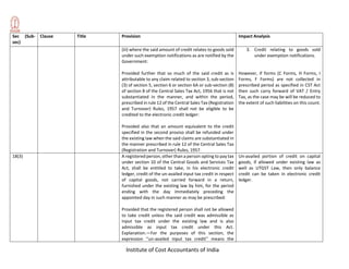 Institute of Cost Accountants of India
Sec (Sub-
sec)
Clause Title Provision Impact Analysis
(iii) where the said amount of credit relates to goods sold
under such exemption notifications as are notified by the
Government:
Provided further that so much of the said credit as is
attributable to any claim related to section 3, sub-section
(3) of section 5, section 6 or section 6A or sub-section (8)
of section 8 of the Central Sales Tax Act, 1956 that is not
substantiated in the manner, and within the period,
prescribed in rule 12 of the Central Sales Tax (Registration
and Turnover) Rules, 1957 shall not be eligible to be
credited to the electronic credit ledger:
Provided also that an amount equivalent to the credit
specified in the second proviso shall be refunded under
the existing law when the said claims are substantiated in
the manner prescribed in rule 12 of the Central Sales Tax
(Registration and Turnover) Rules, 1957.
3. Credit relating to goods sold
under exemption notifications.
However, if forms (C Forms, H Forms, I
Forms, F Forms) are not collected in
prescribed period as specified in CST Act
then such carry forward of VAT / Entry
Tax, as the case may be will be reduced to
the extent of such liabilities on this count.
18(3) A registered person, other than a person opting to pay tax
under section 10 of the Central Goods and Services Tax
Act, shall be entitled to take, in his electronic credit
ledger, credit of the un-availed input tax credit in respect
of capital goods, not carried forward in a return,
furnished under the existing law by him, for the period
ending with the day immediately preceding the
appointed day in such manner as may be prescribed:
Provided that the registered person shall not be allowed
to take credit unless the said credit was admissible as
input tax credit under the existing law and is also
admissible as input tax credit under this Act.
Explanation.—For the purposes of this section, the
expression ‘‘un-availed input tax credit’’ means the
Un-availed portion of credit on capital
goods, if allowed under existing law as
well as UTGST Law, then only balance
credit can be taken in electronic credit
ledger.
 