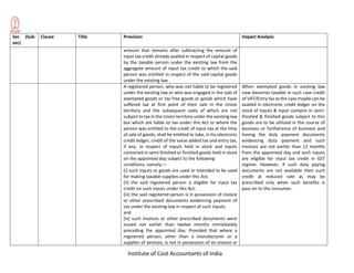 Institute of Cost Accountants of India
Sec (Sub-
sec)
Clause Title Provision Impact Analysis
amount that remains after subtracting the amount of
input tax credit already availed in respect of capital goods
by the taxable person under the existing law from the
aggregate amount of input tax credit to which the said
person was entitled in respect of the said capital goods
under the existing law.
A registered person, who was not liable to be registered
under the existing law or who was engaged in the sale of
exempted goods or tax free goods or goods which have
suffered tax at first point of their sale in the Union
territory and the subsequent sales of which are not
subject to tax in the Union territory under the existing law
but which are liable to tax under this Act or where the
person was entitled to the credit of input tax at the time
of sale of goods, shall be entitled to take, in his electronic
credit ledger, credit of the value added tax and entry tax,
if any, in respect of inputs held in stock and inputs
contained in semi-finished or finished goods held in stock
on the appointed day subject to the following
conditions, namely:—
(i) such inputs or goods are used or intended to be used
for making taxable supplies under this Act;
(ii) the said registered person is eligible for input tax
credit on such inputs under this Act;
(iii) the said registered person is in possession of invoice
or other prescribed documents evidencing payment of
tax under the existing law in respect of such inputs;
and
(iv) such invoices or other prescribed documents were
issued not earlier than twelve months immediately
preceding the appointed day: Provided that where a
registered person, other than a manufacturer or a
supplier of services, is not in possession of an invoice or
When exempted goods in existing law
now becomes taxable in such case credit
of VAT/Entry tax as the case maybe can be
availed in electronic credit ledger on the
stock of Inputs & Input contains in semi-
finished & finished goods subject to this
goods are to be utilized in the course of
business or furtherance of business and
having the duty payment documents
evidencing duty payment and such
invoices are not earlier than 12 months
from the appointed day and such inputs
are eligible for input tax credit in GST
regime. However, if such duty paying
documents are not available then such
credit at reduced rate as may be
prescribed only when such benefits is
pass on to the consumer.
 