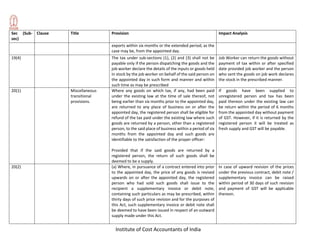 Institute of Cost Accountants of India
Sec (Sub-
sec)
Clause Title Provision Impact Analysis
exports within six months or the extended period, as the
case may be, from the appointed day.
19(4) The tax under sub-sections (1), (2) and (3) shall not be
payable only if the person dispatching the goods and the
job worker declare the details of the inputs or goods held
in stock by the job worker on behalf of the said person on
the appointed day in such form and manner and within
such time as may be prescribed
Job Worker can return the goods without
payment of tax within or after specified
date provided job worker and the person
who sent the goods on job work declares
the stock in the prescribed manner.
20(1) Miscellaneous
transitional
provisions.
Where any goods on which tax, if any, had been paid
under the existing law at the time of sale thereof, not
being earlier than six months prior to the appointed day,
are returned to any place of business on or after the
appointed day, the registered person shall be eligible for
refund of the tax paid under the existing law where such
goods are returned by a person, other than a registered
person, to the said place of business within a period of six
months from the appointed day and such goods are
identifiable to the satisfaction of the proper officer:
Provided that if the said goods are returned by a
registered person, the return of such goods shall be
deemed to be a supply.
If goods have been supplied to
unregistered person and tax has been
paid thereon under the existing law can
be return within the period of 6 months
from the appointed day without payment
of GST. However, if it is returned by the
registered person it will be treated as
fresh supply and GST will be payable.
20(2) (a) Where, in pursuance of a contract entered into prior
to the appointed day, the price of any goods is revised
upwards on or after the appointed day, the registered
person who had sold such goods shall issue to the
recipient a supplementary invoice or debit note,
containing such particulars as may be prescribed, within
thirty days of such price revision and for the purposes of
this Act, such supplementary invoice or debit note shall
be deemed to have been issued in respect of an outward
supply made under this Act.
In case of upward revision of the prices
under the previous contract, debit note /
supplementary invoice can be raised
within period of 30 days of such revision
and payment of GST will be applicable
thereon.
 