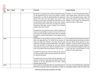 Institute of Cost Accountants of India
Sec (Sub-
sec)
Clause Title Provision Impact Analysis
(b) Where, in pursuance of a contract entered into prior
to the appointed day, the price of any goods is revised
downwards on or after the appointed day, the registered
person who had sold such goods may issue to the
recipient a credit note, containing such particulars as may
be prescribed, within thirty days of such price revision
and for the purposes of this Act such credit note shall be
deemed to have been issued in respect of an outward
supply made under this Act:
Provided that the registered person shall be allowed to
reduce his tax liability on account of issue of the credit
note only if the recipient of the credit note has reduced
his input tax credit corresponding to such reduction of tax
liability.
However, in case of downward revision,
such taxable person will raise the credit
note in the prescribed manner within 30
days of the revision and reduce the tax
liability of GST subject to reducing the
input tax credit to that extent.
20(3) Every claim for refund filed by any person before, on or
after the appointed day, for refund of any amount of
input tax credit, tax, interest or any other amount paid
under the existing law, shall be disposed of in accordance
with the provisions of existing law and any amount
eventually accruing to him shall be refunded to him in
cash in accordance with the provisions of the said law:
Provided that where any claim for refund of the amount
of input tax credit is fully or partially rejected, the amount
so rejected shall lapse:
Provided further that no refund shall be allowed of any
amount of input tax credit where the balance of the said
amount as on the appointed day has been carried
forward under this Act.
Any refund of claim filed under the earlier
law will be dealt with provisions of earlier
law and refund will be granted in cash.
However, if partial refund is granted the
balance refund will be lapsed. However,
no such refund will be allowed if input tax
credit has been carried forward of the
amount of such refund claim.
20(4) Every claim for refund filed after the appointed day for
refund of any tax paid under the existing law in respect of
Any claim of refund filed after appointed
day against exports under the earlier law
 