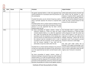 Institute of Cost Accountants of India
Sec (Sub-
sec)
Clause Title Provision Impact Analysis
the goods exported before or after the appointed day
shall be disposed of in accordance with the provisions of
the existing law:
Provided that where any for refund of input tax credit is
fully or partially rejected, the amount so rejected shall
lapse:
Provided further that no refund shall be allowed of any
amount of input tax credit where the balance of the said
amount as on the appointed day has been carried
forward under this Act.
will be dealt with provisions of earlier law
and refund will be granted in cash.
However, if partial refund is granted the
balance refund will be lapsed. However,
no such refund will be allowed if input tax
credit has been carried forward of the
amount of such refund claim.
20(5) (a) Every proceeding of appeal, revision, review or
reference relating to a claim for input tax credit
initiated whether before, on or after the appointed
day, under the existing law shall be disposed of in
accordance with the provisions of the existing law,
and any amount of credit found to be admissible to
the claimant shall be refunded to him in cash in
accordance with the provisions of the existing law
and the amount rejected, if any, shall not be
admissible as input tax credit under this Act:
Provided that no refund shall be allowed of any amount
of input tax credit where the balance of the said amount
as on the appointed day has been carried forward under
this Act.
(b) Every proceeding of appeal, revision, review or
reference relating to recovery of input tax credit initiated
whether before, on or after the appointed day, under the
existing law shall be disposed of in accordance with the
provisions of the existing law, and if any amount of credit
becomes recoverable as a result of such appeal, revision,
Any favorable order in appeal, revision,
review or reference w.r.t. input tax credit
will be disposed of under the earlier law
and it will be given in cash and if it is
rejected, no such input tax credit will be
allowed. Moreover, refund will not be
granted in cash, if such amount is carried
forward in electronic credit ledger.
Any duty paid under earlier law as
decided in the appeal proceedings, such
amount will be recovered as arrears of tax
and no credit is admissible under the GST
regime, even if amount is recovered.
 