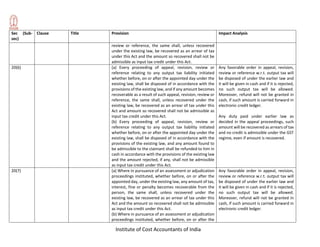 Institute of Cost Accountants of India
Sec (Sub-
sec)
Clause Title Provision Impact Analysis
review or reference, the same shall, unless recovered
under the existing law, be recovered as an arrear of tax
under this Act and the amount so recovered shall not be
admissible as input tax credit under this Act.
20(6) (a) Every proceeding of appeal, revision, review or
reference relating to any output tax liability initiated
whether before, on or after the appointed day under the
existing law, shall be disposed of in accordance with the
provisions of the existing law, and if any amount becomes
recoverable as a result of such appeal, revision, review or
reference, the same shall, unless recovered under the
existing law, be recovered as an arrear of tax under this
Act and amount so recovered shall not be admissible as
input tax credit under this Act.
(b) Every proceeding of appeal, revision, review or
reference relating to any output tax liability initiated
whether before, on or after the appointed day under the
existing law, shall be disposed of in accordance with the
provisions of the existing law, and any amount found to
be admissible to the claimant shall be refunded to him in
cash in accordance with the provisions of the existing law
and the amount rejected, if any, shall not be admissible
as input tax credit under this Act.
Any favorable order in appeal, revision,
review or reference w.r.t. output tax will
be disposed of under the earlier law and
it will be given in cash and if it is rejected,
no such output tax will be allowed.
Moreover, refund will not be granted in
cash, if such amount is carried forward in
electronic credit ledger.
Any duty paid under earlier law as
decided in the appeal proceedings, such
amount will be recovered as arrears of tax
and no credit is admissible under the GST
regime, even if amount is recovered.
20(7) (a) Where in pursuance of an assessment or adjudication
proceedings instituted, whether before, on or after the
appointed day, under the existing law, any amount of tax,
interest, fine or penalty becomes recoverable from the
person, the same shall, unless recovered under the
existing law, be recovered as an arrear of tax under this
Act and the amount so recovered shall not be admissible
as input tax credit under this Act.
(b) Where in pursuance of an assessment or adjudication
proceedings instituted, whether before, on or after the
Any favorable order in appeal, revision,
review or reference w.r.t. output tax will
be disposed of under the earlier law and
it will be given in cash and if it is rejected,
no such output tax will be allowed.
Moreover, refund will not be granted in
cash, if such amount is carried forward in
electronic credit ledger.
 