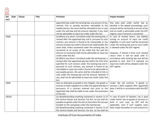 Institute of Cost Accountants of India
Sec (Sub-
sec)
Clause Title Provision Impact Analysis
appointed day under the existing law, any amount of tax,
interest, fine or penalty becomes refundable to the
taxable person, the same shall be refunded to him in cash
under the said law and the amount rejected, if any, shall
not be admissible as input tax credit under this Act.
Any duty paid under earlier law as
decided in the appeal proceedings, such
amount will be recovered as arrears of tax
and no credit is admissible under the GST
regime, even if amount is recovered.
20(8) (a) Where any return, furnished under the existing law, is
revised after the appointed day and if, pursuant to such
revision, any amount is found to be recoverable or any
amount of input tax credit is found to be inadmissible, the
same shall, unless recovered under the existing law, be
recovered as an arrear of tax under this Act and the
amount so recovered shall not be admissible as input tax
credit under this Act.
(b) Where any return, furnished under the existing law, is
revised after the appointed day but within the time limit
specified for such revision under the existing law and if,
pursuant to such revision, any amount is found to be
refundable or input tax credit is found to be admissible to
any taxable person, the same shall be refunded to him in
cash under the existing law and the amount rejected, if
any, shall not be admissible as input tax credit under this
Act.
In case of revised return, any liability
arising on account of input tax credit
eligibility, in such case it will be recovered
under the existing law and no such credit
is allowed under the GST regime.
However, if refund is from such revised
return then it will be dealt with in
accordance with existing law and will be
granted in cash. And if it rejected, no
input tax credit will be allowed under the
GST regime.
20(9) Save as otherwise provided in this Chapter, the goods or
services or both supplied on or after the appointed day in
pursuance of a contract entered into prior to the
appointed day shall be liable to tax under the provisions
of this Act.
Under the old contract, if goods or
services / both supplied after appointed
date, it will be in accordance with the GST
law.
20(10) (a) Notwithstanding anything contained in section 12 of
the Central Goods and Services Tax Act, no tax shall be
payable on goods under this Act to the extent the tax was
leviable on the said goods under the existing law.
(b) Notwithstanding anything contained in section 13 of
the Central Goods and Services Tax Act, no tax shall be
In case of point of taxation, tax is paid
under earlier law on goods or services or
both in such case, no GST will be
applicable, even if such supplies have
been made thereafter on such amount on
 