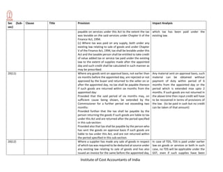 Institute of Cost Accountants of India
Sec (Sub-
sec)
Clause Title Provision Impact Analysis
payable on services under this Act to the extent the tax
was leviable on the said services under Chapter V of the
Finance Act, 1994.
(c) Where tax was paid on any supply, both under any
existing law relating to sale of goods and under Chapter
V of the Finance Act, 1994, tax shall be leviable under this
Act and the taxable person shall be entitled to take credit
of value added tax or service tax paid under the existing
law to the extent of supplies made after the appointed
day and such credit shall be calculated in such manner as
may be prescribed.
which tax has been paid under the
existing law.
20(11) Where any goods sent on approval basis, not earlier than
six months before the appointed day, are rejected or not
approved by the buyer and returned to the seller on or
after the appointed day, no tax shall be payable thereon
if such goods are returned within six months from the
appointed day:
Provided that the said period of six months may, on
sufficient cause being shown, be extended by the
Commissioner for a further period not exceeding two
months:
Provided further that the tax shall be payable by the
person returning the goods if such goods are liable to tax
under this Act and are returned after the period specified
in this sub-section:
Provided also that tax shall be payable by the person who
has sent the goods on approval basis if such goods are
liable to tax under this Act, and are not returned within
the period specified in this sub-section.
Any material sent on approval basis, such
material can be obtained without
payment of duty within period of 6
months from the appointed day or the
period which is extended max upto 2
months. If such goods are not returned in
the above time then input credit will have
to be recovered in terms of provisions of
the law. (to be paid in cash but no credit
can be taken of that amount)
20(12) Where a supplier has made any sale of goods in respect
of which tax was required to be deducted at source under
any existing law relating to sale of goods and has also
issued an invoice for the same before the appointed day,
In case of TDS, TDS is paid under earlier
law on goods or services or both in such
case, no TDS will be applicable under the
GST, even if such supplies have been
 