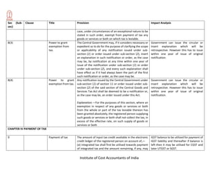 Institute of Cost Accountants of India
Sec (Sub-
sec)
Clause Title Provision Impact Analysis
case, under circumstances of an exceptional nature to be
stated in such order, exempt from payment of tax any
goods or services or both on which tax is leviable.
8(3) Power to grant
exemption from
tax.
The Central Government may, if it considers necessary or
expedient so to do for the purpose of clarifying the scope
or applicability of any notification issued under sub-
section (1) or order issued under sub-section (2), insert
an explanation in such notification or order, as the case
may be, by notification at any time within one year of
issue of the notification under sub-section (1) or order
under sub-section (2), and every such explanation shall
have effect as if it had always been the part of the first
such notification or order, as the case may be.
Government can issue the circular or
insert explanation which will be
retrospective. However this has to issue
within one year of issue of original
notification.
8(4) Power to grant
exemption from tax.
Any notification issued by the Central Government under
sub-section (1) of section 11 or order issued under sub-
section (2) of the said section of the Central Goods and
Services Tax Act shall be deemed to be a notification or,
as the case may be, an order issued under this Act.
Explanation.—For the purposes of this section, where an
exemption in respect of any goods or services or both
from the whole or part of the tax leviable thereon has
been granted absolutely, the registered person supplying
such goods or services or both shall not collect the tax, in
excess of the effective rate, on such supply of goods or
services or both
Government can issue the circular or
insert explanation which will be
retrospective. However this has to issue
within one year of issue of original
notification.
CHAPTER IV PAYMENT OF TAX
9 Payment of tax The amount of input tax credit available in the electronic
credit ledger of the registered person on account of,—
(a) integrated tax shall first be utilised towards payment
of integrated tax and the amount remaining, if any, may
IGST balance to be utilized for payment of
IGST liability and thereafter if balance is
left then it may be utilised for CGST and
later UTGST or SGST.
 