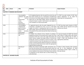Institute of Cost Accountants of India
Sec (Sub-
sec)
Clause Title Provision Impact Analysis
CHAPTER VI DEMANDS AND RECOVERY
12(1) Tax wrongfully
collected and paid
to Central
Government or
Union
territory
Government.
(1) A registered person who has paid the central tax and
the Union territory tax on a transaction considered by
him to be an intra-State supply, but which is subsequently
held to be an inter-State supply, shall be refunded the
amount of taxes so paid in such manner and subject to
such conditions as may be prescribed.
If UTGST has paid instead of IGST then
refund application to be made for
obtaining such wrong payment.
12(2) Tax wrongfully
collected and
paid to Central
Government or
Union territory
Government.
A registered person who has paid integrated tax on a
transaction considered by him to be an inter-State
supply, but which is subsequently held to be an intra-
State supply, shall not be required to pay any interest on
the amount of the central tax and the Union territory tax
payable.
If IGST has been paid instead of UTGST
then UTGST will be required to be paid
without any interest.
13(1) Recovery of
tax.
(1) Where any amount of tax, interest or penalty is
payable by a person to the Government under any of the
provisions of this Act or the rules made thereunder and
which remains unpaid, the proper officer of central tax,
during the course of recovery of said tax arrears, may
recover the amount from the said person as if it were an
arrear of central tax and credit the amount so recovered
to the account of the Government under the appropriate
head of Union territory tax
In case of recovery of UTGST the Central
Govt. officers / Proper officer will recover
all the taxes including that of CGST /
UTGST / SGST and transferred to the
appropriate authorities.
13(2) Recovery of
tax.
Where the amount recovered under sub-section (1) is
less than the amount due to the Government under this
Act and the Central Goods and Services Act, the amount
to be credited to the account of the Government shall be
in proportion to the amount due as Union territory tax
and central tax.
If there is short recovery, then recovery
will be in the proportion of total
outstanding of CGST / SGST / UTGST, as
the case may be.
CHAPTER VII : ADVANCE RULING
 