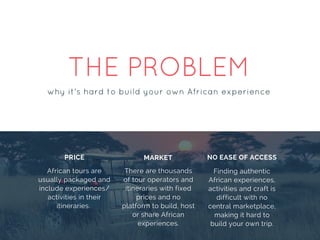 THE PROBLEM
why it's hard to build your own African experience
PRICE MARKET NO EASE OF ACCESS
African tours are
usually packaged and
include experiences/
activities in their
itineraries. 
There are thousands
of tour operators and
itineraries with fixed
prices and no
platform to build, host
or share African
experiences.
Finding authentic
African experiences,
activities and craft is
difficult with no
central marketplace,
making it hard to
build your own trip.
 