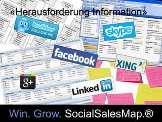 «Herausforderung Information»

Win. Grow. SocialSalesMap.®

Copyright 2014 by Andreas Uthmann

 