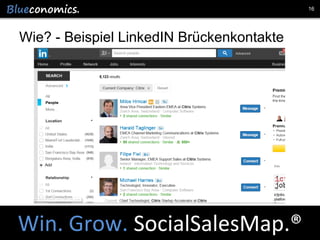 16

Wie? - Beispiel LinkedIN Brückenkontakte

Win. Grow. SocialSalesMap.®

Copyright 2014 by Andreas Uthmann

 